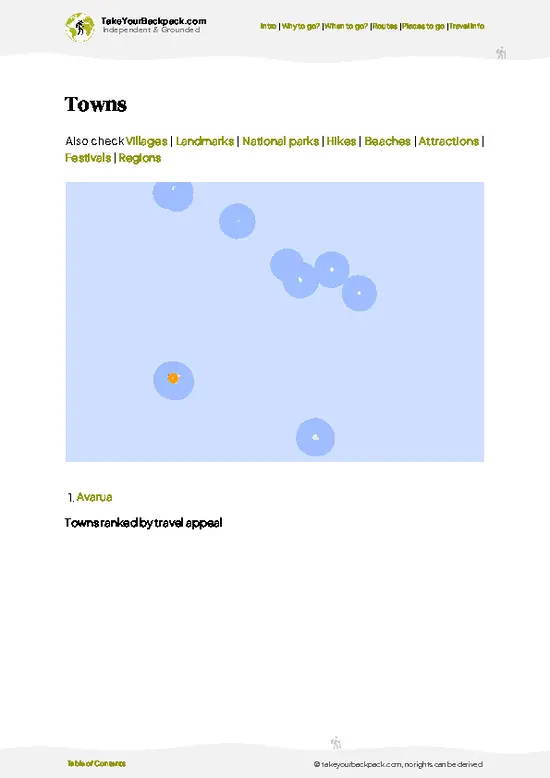 example page 6 from our offline Travel Guide for Cook Islands